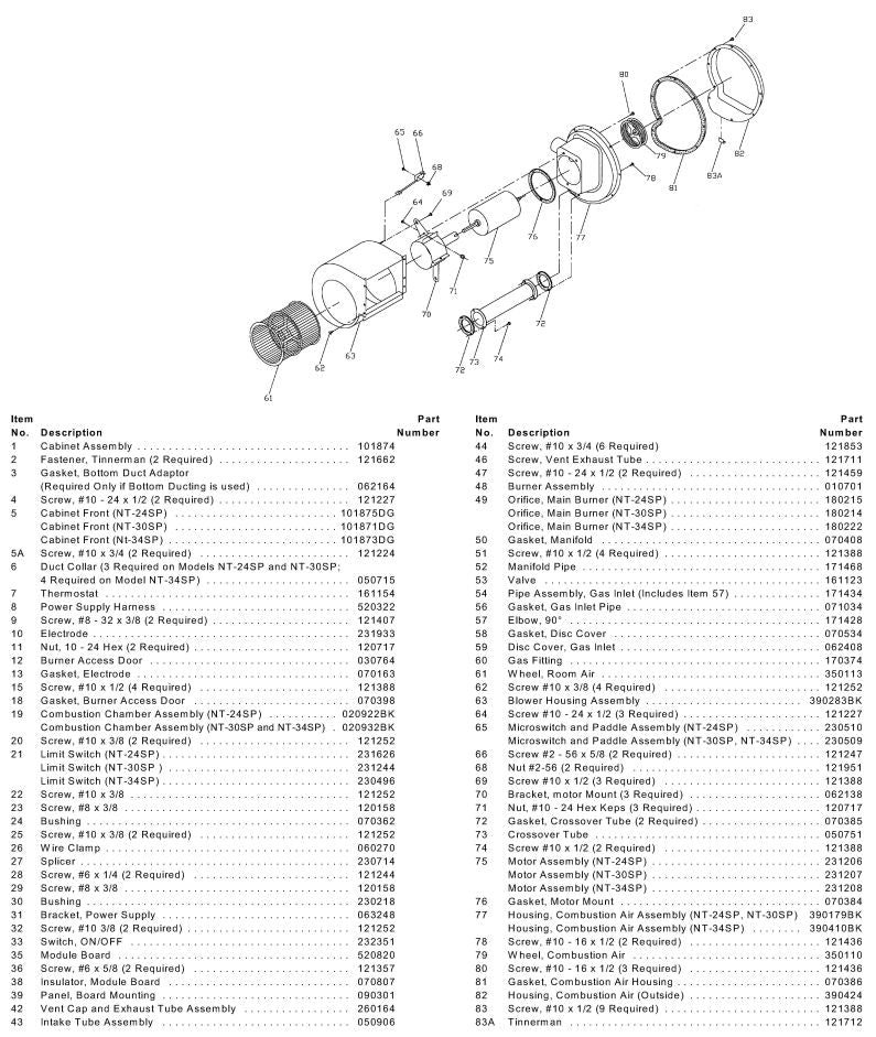 NT-24SP, NT-30SP, & NT-34SP Suburban Parts Breakdown – HVACpartstore
