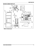 colemanhvacparts.com, www.darindevries.com