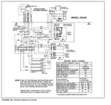 EBXXB Series Coleman Electric Furnace Manual, Wire Diagram & User Guide